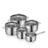 Astoria Topf-Set, 5-teilig