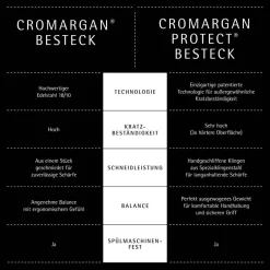 Atria Besteck-Set 60-teilig, Cromargan® hochwertiger Edelstahl