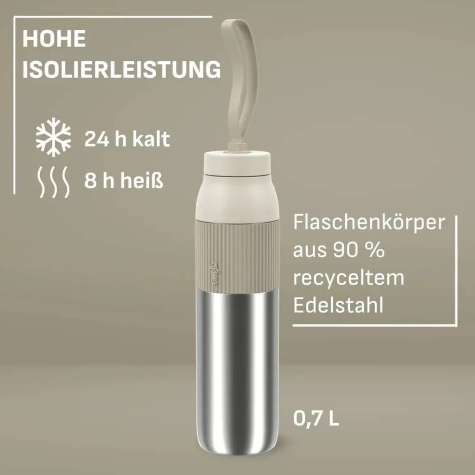 beYou Twist Bottle, Isolier-Trinkflasche, 0,7 L, N21948