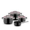 Fusiontec Function Pro, Topf-Set, 4-teilig, Black