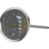 WMF Extrabräter mit Thermometer