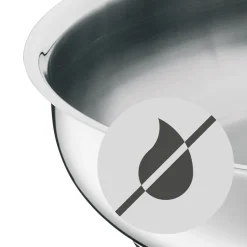 WMF Profi Stielpfannen-Set, 24+28 cm